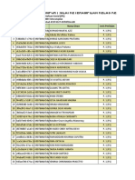 F - KD - Ket - Ilmu Pengetahuan Sosial (IPS) - KELAS 8A