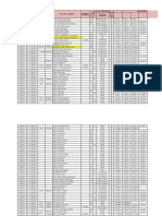 Zonosis Matriz Por Microredes 2011-2018 (Red de Salud)