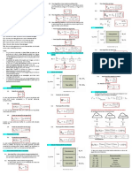 Formulario Suelos-FERRO.pdf