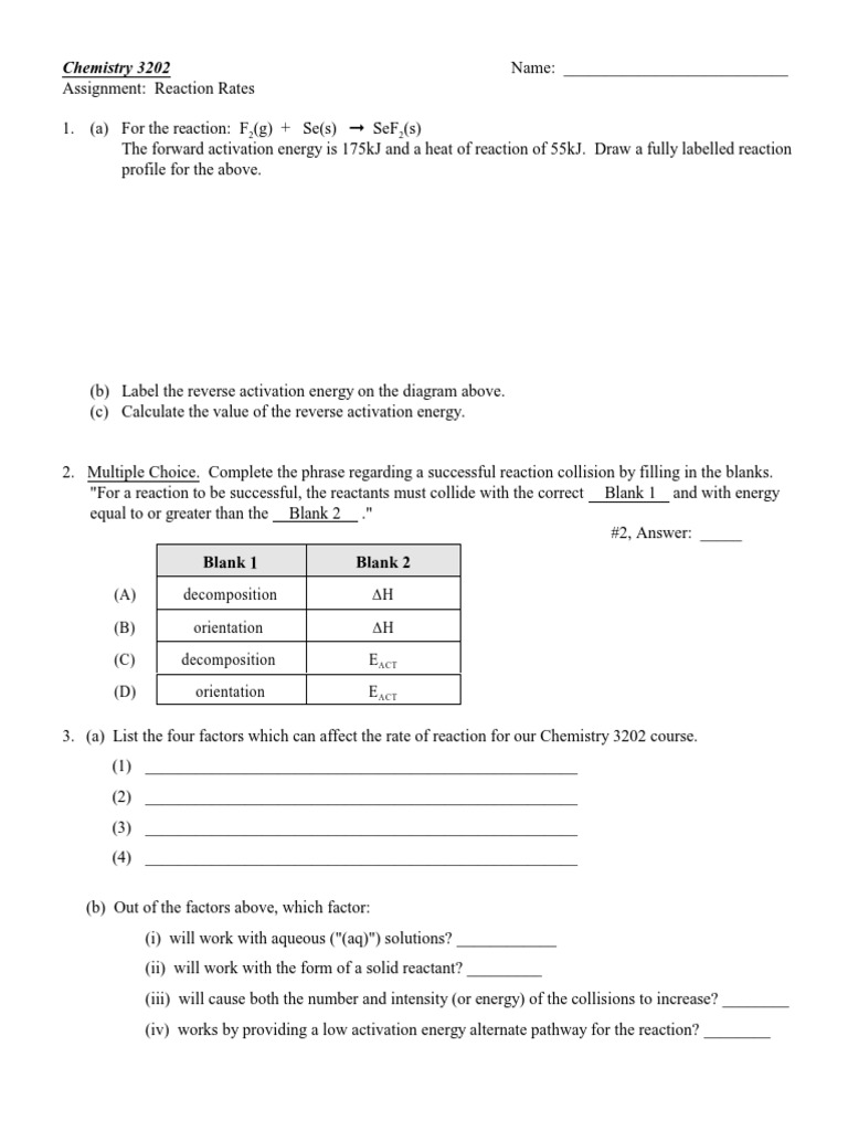 Kinetics Method Of Initial Rates Chemistry Notes Chemical Kinetics Chemistry