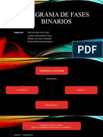 Actividad 1. Diagrama de Fases Binarios