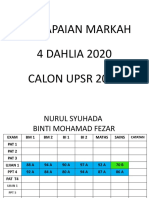 Markah Tahun 4 2022