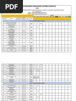 OSH Training Module Original | PDF | Personal Protective Equipment ...