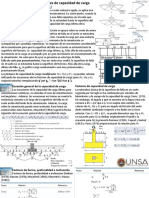 C3 MSA Ecuaciones Generales de Capacidad de Carga