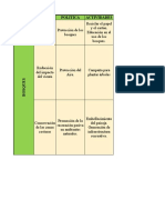 Taller Bosques