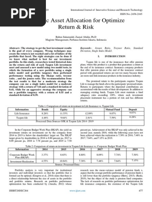 Strategic Asset Allocation for Optimize Return & Risk
