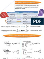 Electrical and Physical Quantity Analogous: RC Circuit and Spring-Damper Analogy