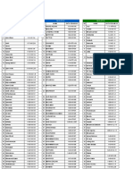 Data RT 02 Data RT 03: Lampiran 1 Form Pendataan PLT TA.2020