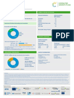 GGF Bosnia Herzegovina Fact Sheet H2 2019