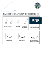 Reacciones en apoyos y conexiones 2D y 3D