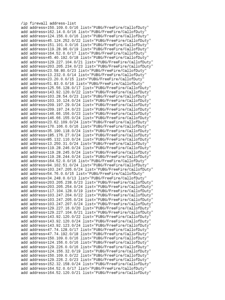 PUBG/FreeFire IP Address List | PDF | Data Transmission | Computer Security