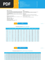 PH Diagram (R404A)