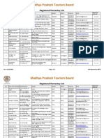 Madhya Pradesh Tourism Board: Registered Homestay List