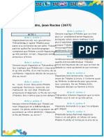 RESUME - Phèdre, Jean Racine (1677) : Acte I, Scène 5