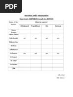 Minutes of the meeting