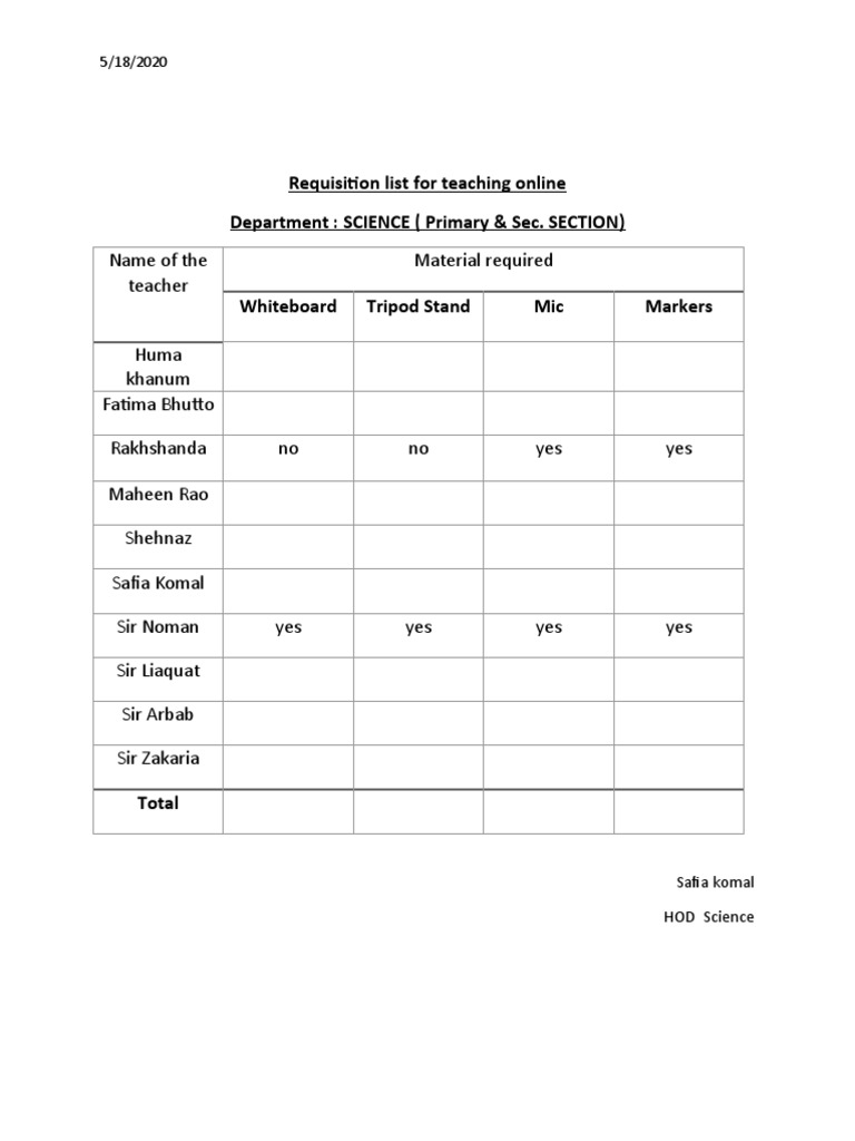 Requisition List For Teaching Online Department: SCIENCE (Primary & Sec ...