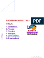 Types of hazards.pdf
