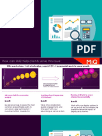 MiQ - BitspearHead - Why Programattic PDF