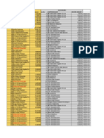 Sales Compare PDF
