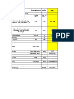 Dhamalingam Anbu PSK Civil Rate at Namakkal Labour Contract SQ - FT SQ - FT