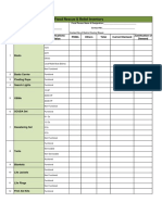 District Inventory PDF