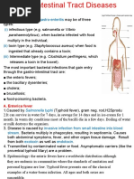 Public Health Introduction