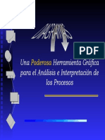 Presentación