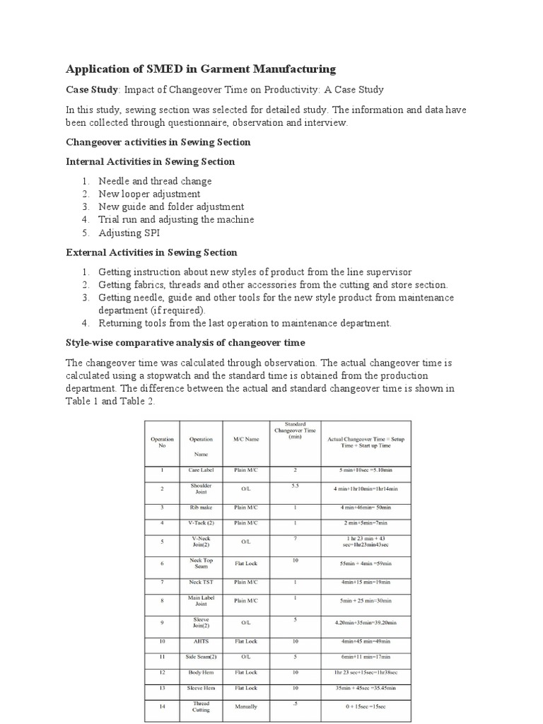 Application of SMED in Garment Manufacturing Case Study Impact of