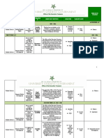 OTREAS Year-Long GOSM (Financial Affairs)