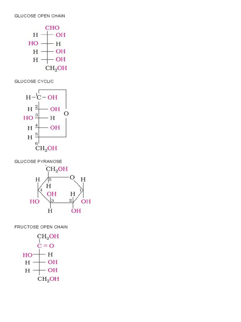 Structures Of Glucose And Fructose Pdf Pdf