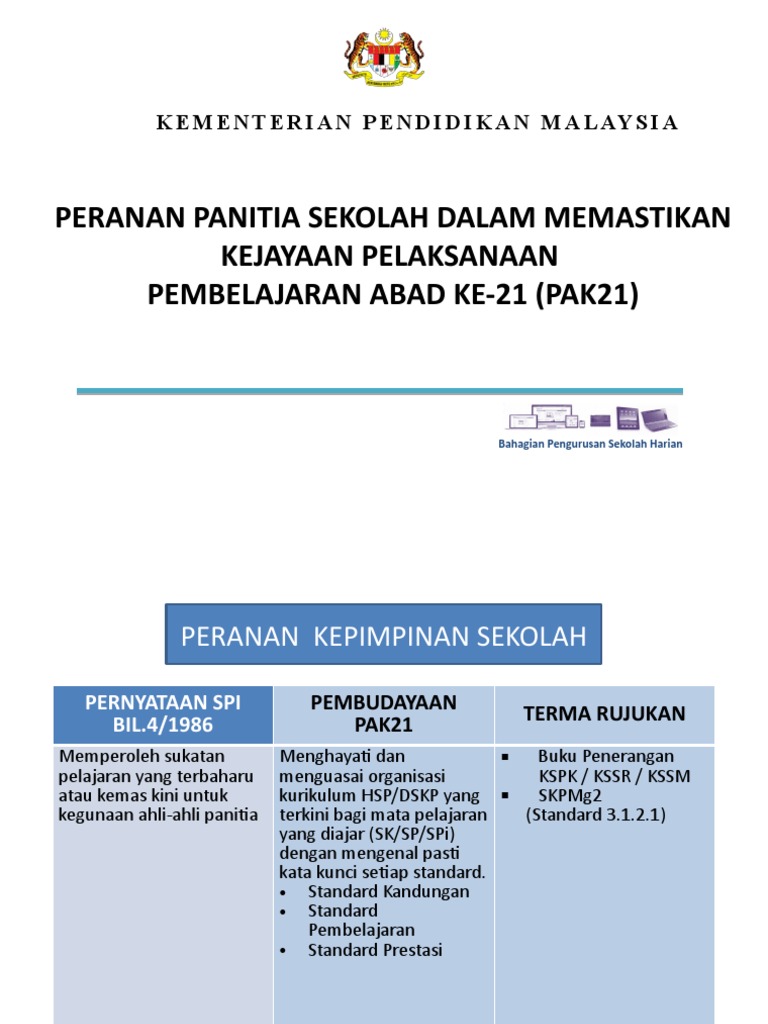 Panitia Pak21 - 2019 | PDF
