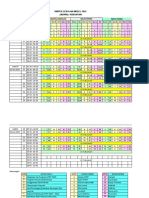 Bimtek Sekolah Model 2019: Klsansklsbnsklscns Kls A NSKLSB NS Kls C NS Klsansklsbnsklscns