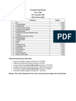 Perusahaan Maju Mundur (Mid 2017)