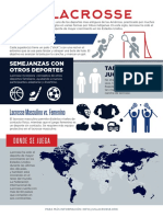 LACROSSE Infographic Spanish - 1