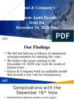Grassi & Company's Forensic Audit Results From The December 16, 2020 Vote
