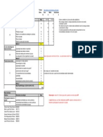 Avaliacao Projetos EngComp 2019 TheA Team Tindoar