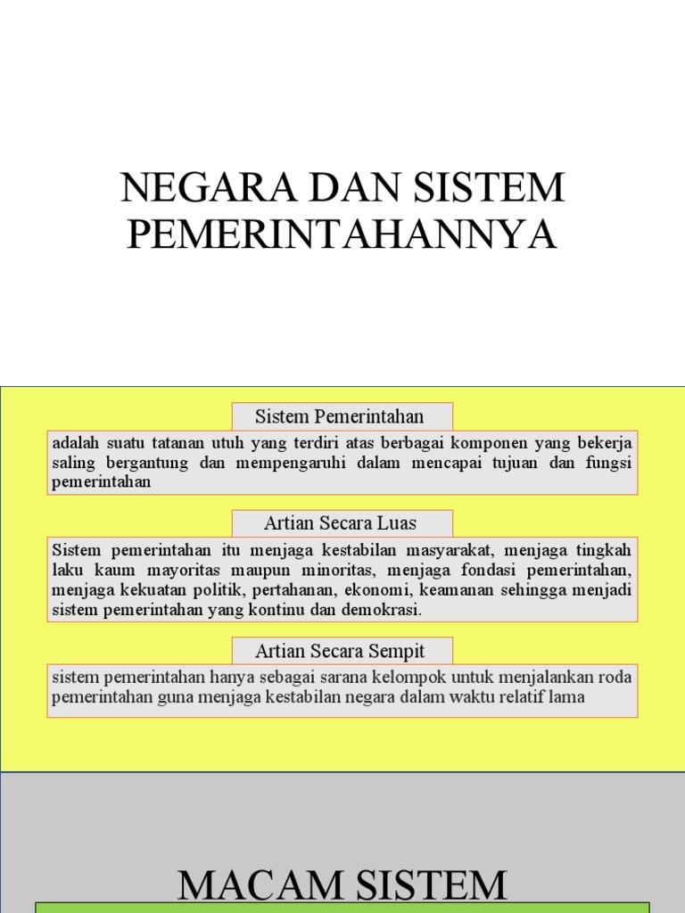 Sistem Pemerintahan Indonesia Pdf