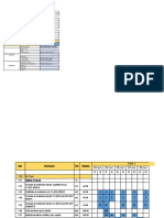 Distribución de Personal