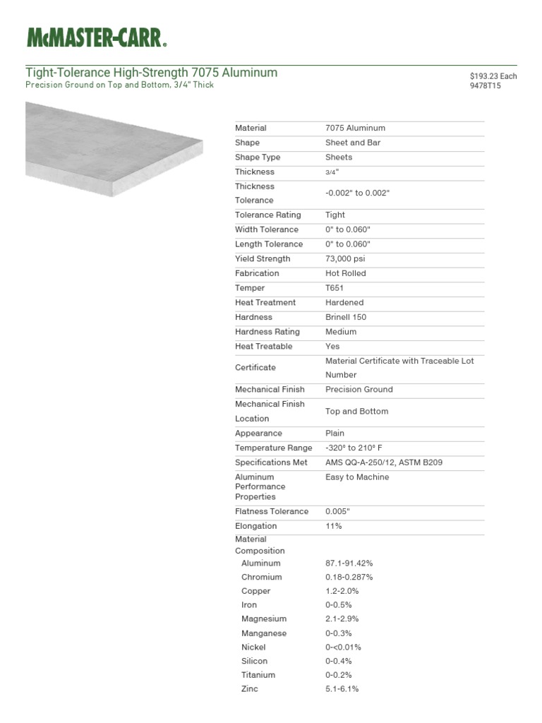 Aluminum Wear Strips McMasterCarr PDF PDF Sheet Metal Aluminium
