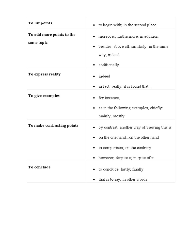 Transition Words and Phrases Guide | PDF | Language Arts & Discipline