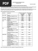 Tuition Fee + Other Charges For General/OBC Student (RS.) Other Charges For SC/ST & PD Students