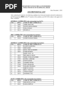 Eez-Provisional List: General Candidates (