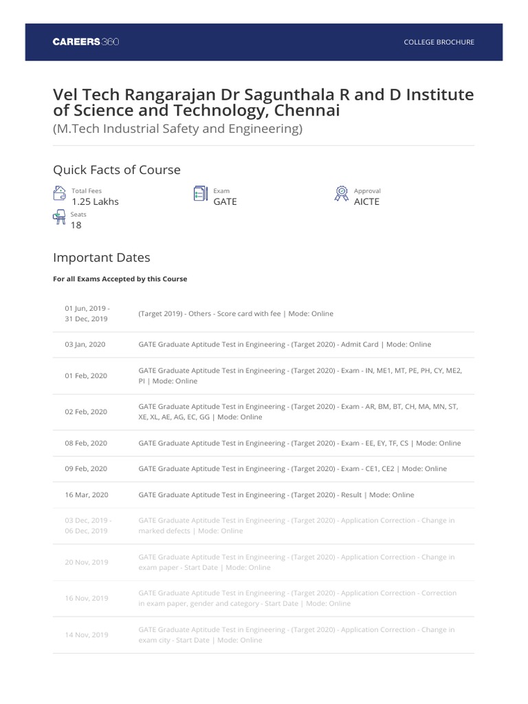 Vel Tech Rangarajan DR Sagunthala R and D Institute of Science and ...