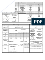 Formulario fisica.pdf