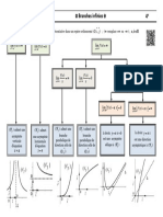 4.Resume_Branches infinies.pdf