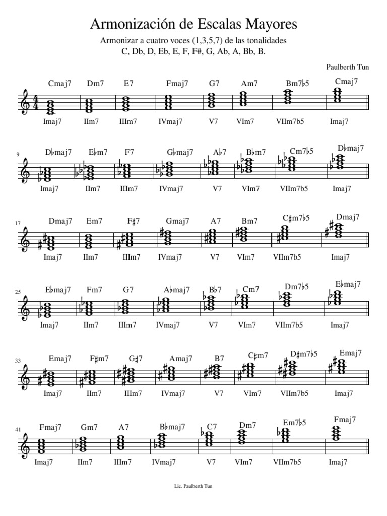 Armonización De Escalas Mayores Pdf