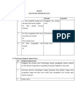 Intervensi Keperawatan