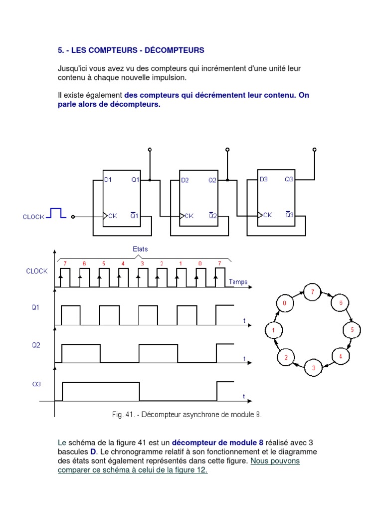 Compteur/Décompteur HEF 4029B | PDF | Technologie numérique ...