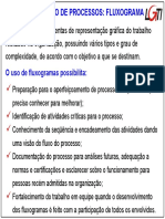 Codep - Materialcursos - Gerenciamento - Gerenciamentotempo - CGP - Organograma, Fluxograma e QDT PDF