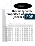 366 ThermoDynamics ThermoDynamics PDF
